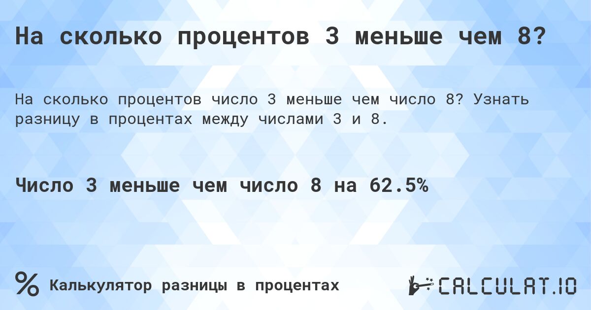 На сколько процентов 3 меньше чем 8?. Узнать разницу в процентах между числами 3 и 8.