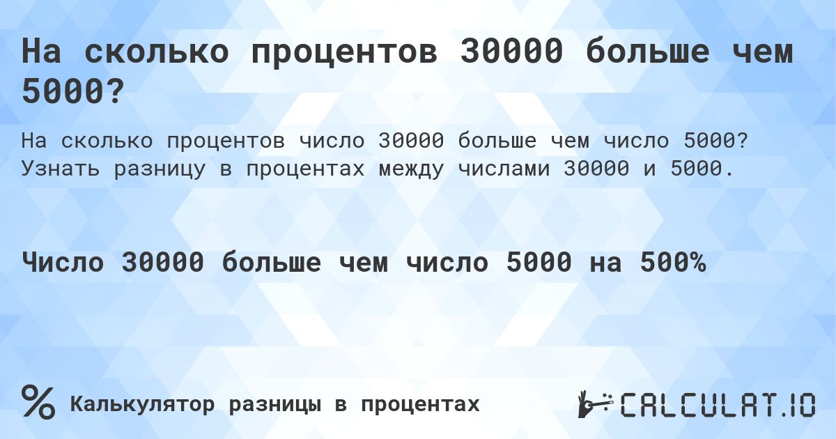 На сколько процентов 30000 больше чем 5000?. Узнать разницу в процентах между числами 30000 и 5000.
