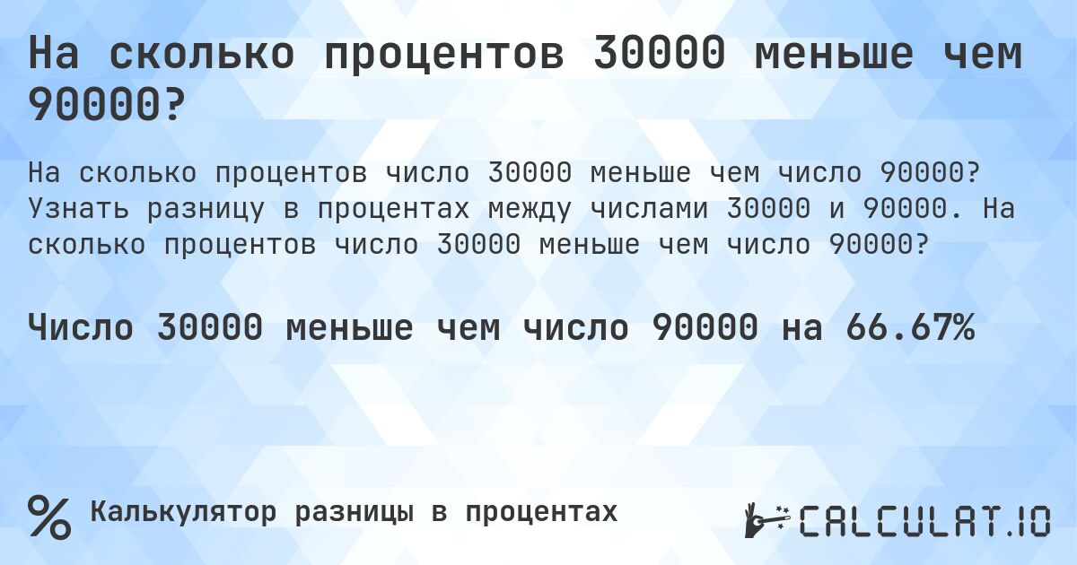 На сколько процентов 30000 меньше чем 90000?. Узнать разницу в процентах между числами 30000 и 90000. На сколько процентов число 30000 меньше чем число 90000?