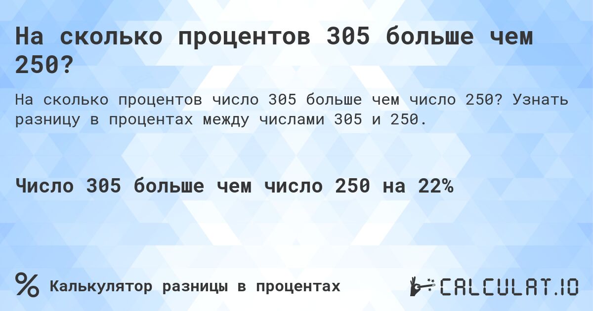 На сколько процентов 305 больше чем 250?. Узнать разницу в процентах между числами 305 и 250.