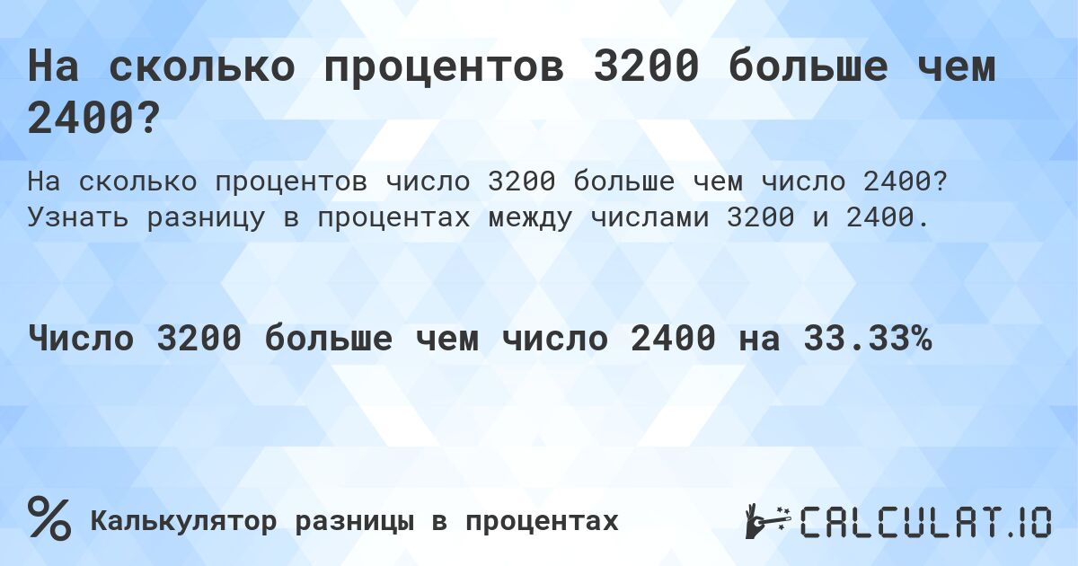 На сколько процентов 3200 больше чем 2400?. Узнать разницу в процентах между числами 3200 и 2400.