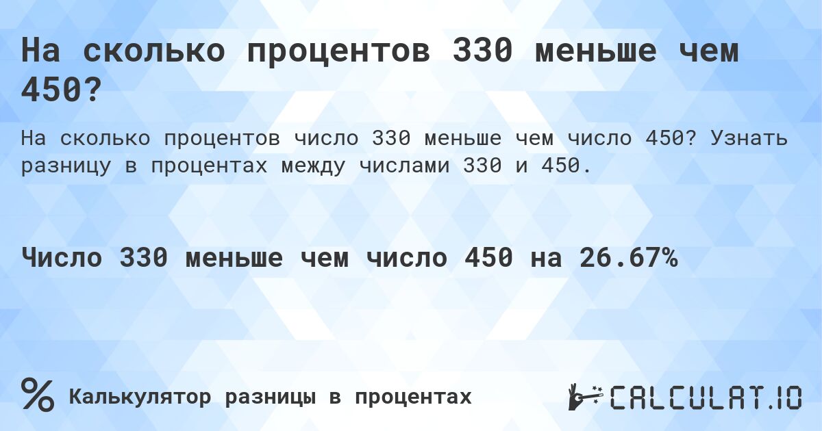 На сколько процентов 330 меньше чем 450?. Узнать разницу в процентах между числами 330 и 450.
