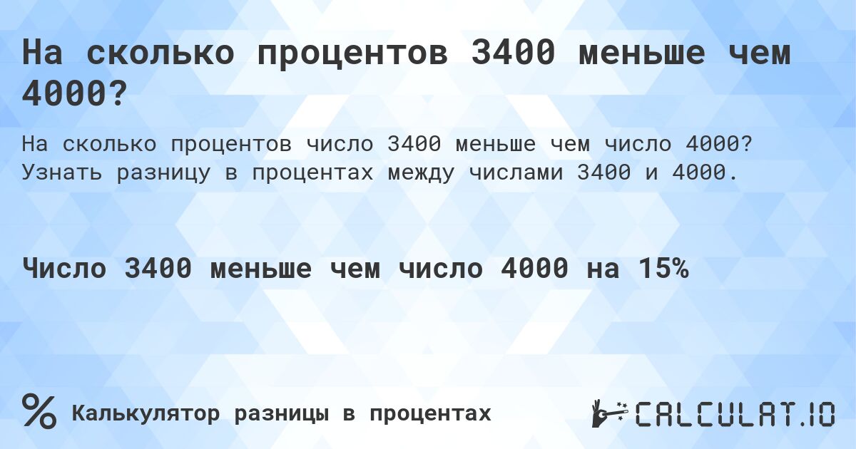 На сколько процентов 3400 меньше чем 4000?. Узнать разницу в процентах между числами 3400 и 4000.