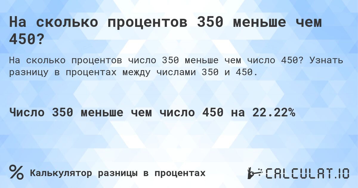 На сколько процентов 350 меньше чем 450?. Узнать разницу в процентах между числами 350 и 450.