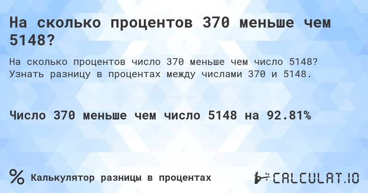 На сколько процентов 370 меньше чем 5148?. Узнать разницу в процентах между числами 370 и 5148.
