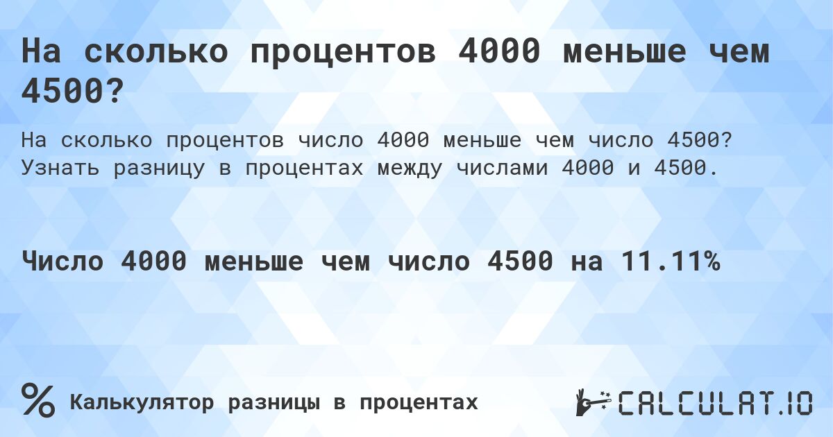 На сколько процентов 4000 меньше чем 4500?. Узнать разницу в процентах между числами 4000 и 4500.