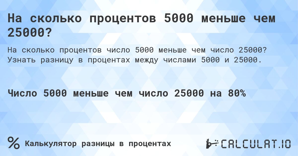 На сколько процентов 5000 меньше чем 25000?. Узнать разницу в процентах между числами 5000 и 25000.