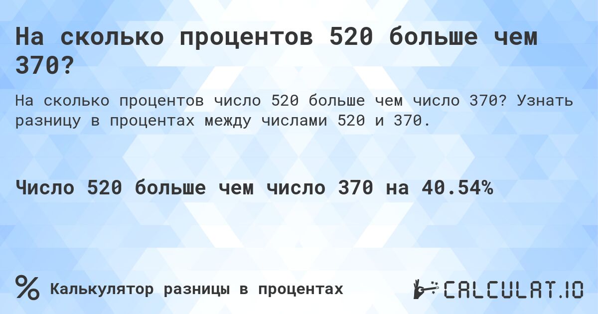 На сколько процентов 520 больше чем 370?. Узнать разницу в процентах между числами 520 и 370.