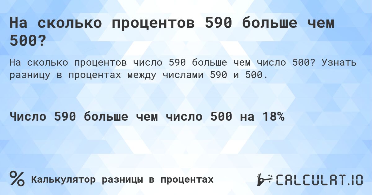 На сколько процентов 590 больше чем 500?. Узнать разницу в процентах между числами 590 и 500.