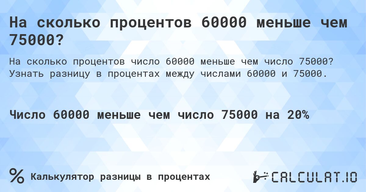 На сколько процентов 60000 меньше чем 75000?. Узнать разницу в процентах между числами 60000 и 75000.