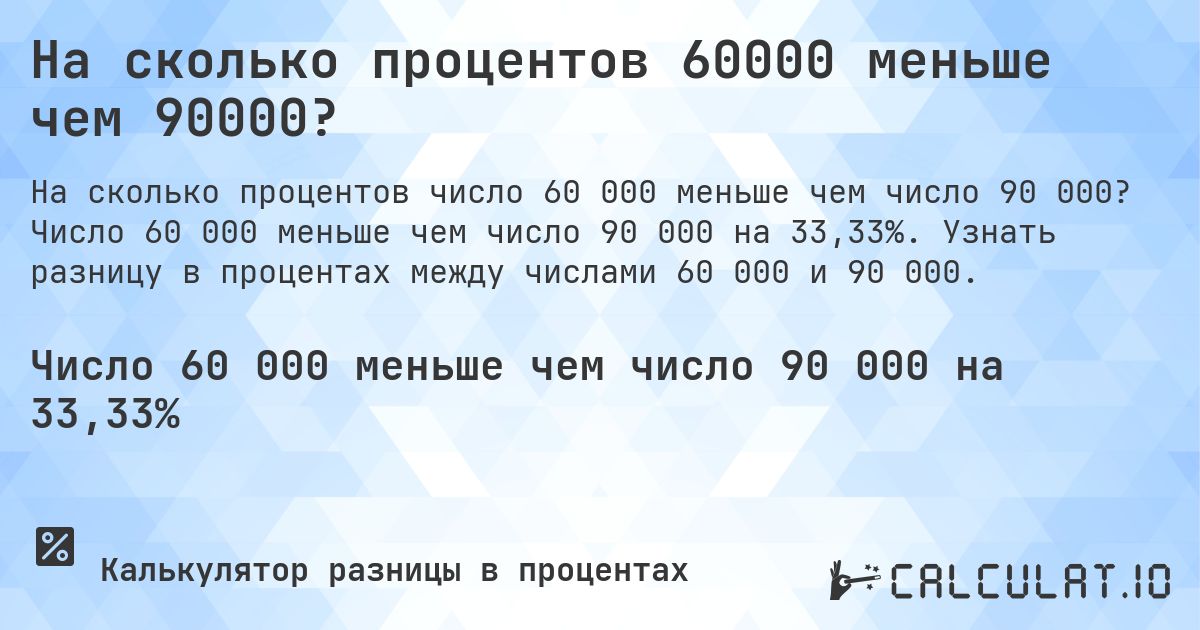 На сколько процентов 60000 меньше чем 90000?. Число 60 000 меньше чем число 90 000 на 33,33%. Узнать разницу в процентах между числами 60 000 и 90 000.