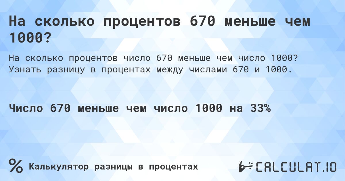 На сколько процентов 670 меньше чем 1000?. Узнать разницу в процентах между числами 670 и 1000.