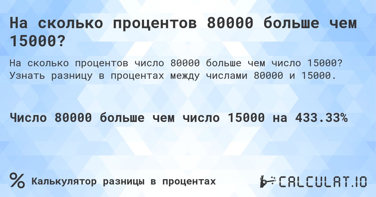 На сколько процентов 80000 больше чем 15000?. Узнать разницу в процентах между числами 80000 и 15000.