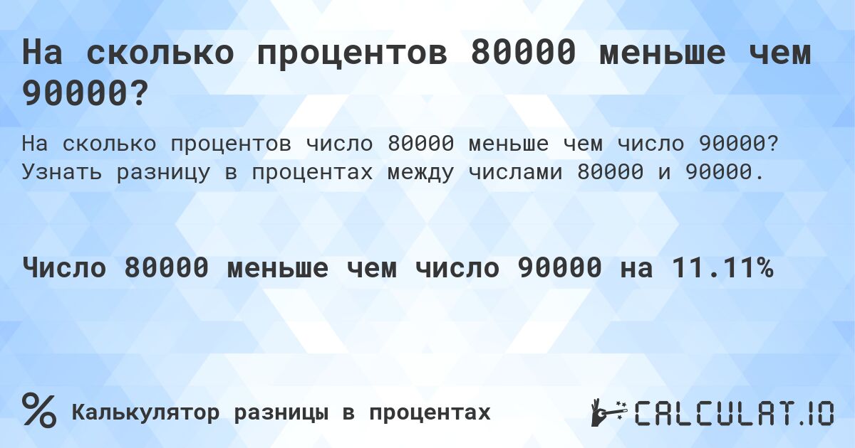 На сколько процентов 80000 меньше чем 90000?. Узнать разницу в процентах между числами 80000 и 90000.