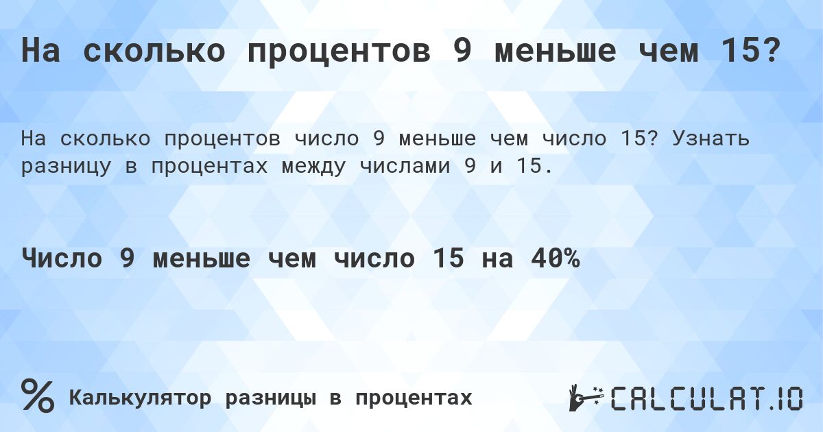 На сколько процентов 9 меньше чем 15?. Узнать разницу в процентах между числами 9 и 15.