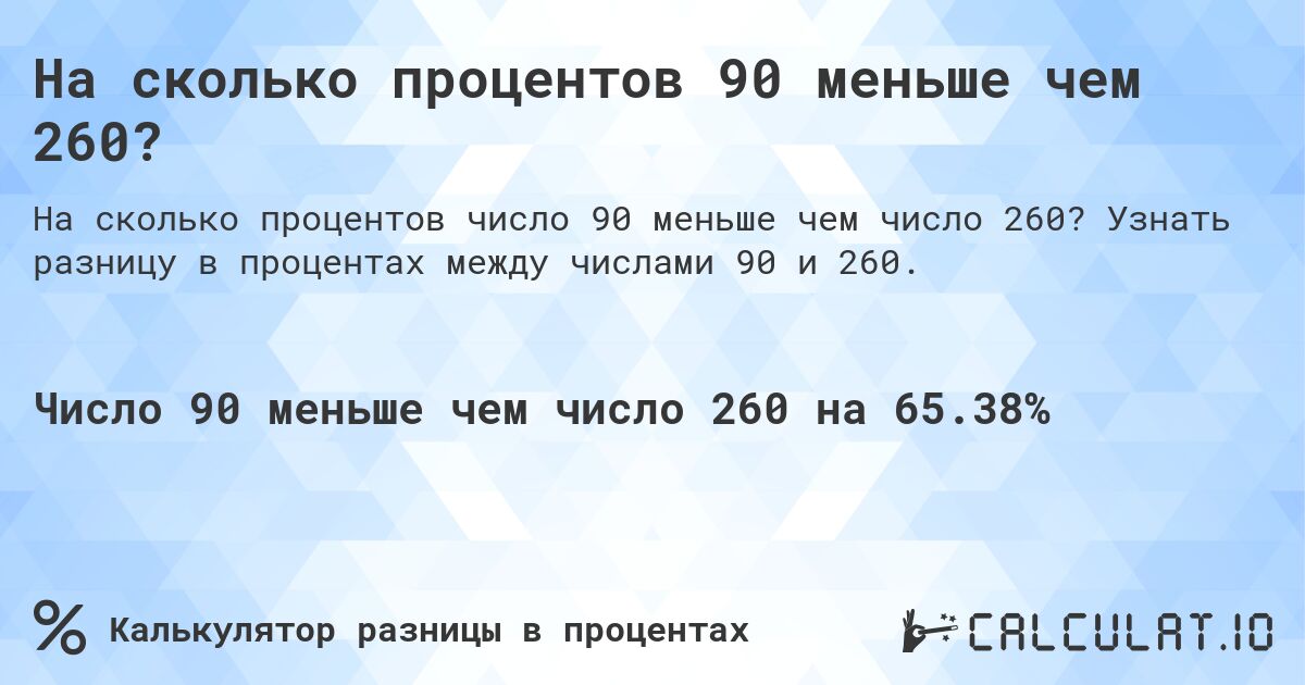 На сколько процентов 90 меньше чем 260?. Узнать разницу в процентах между числами 90 и 260.