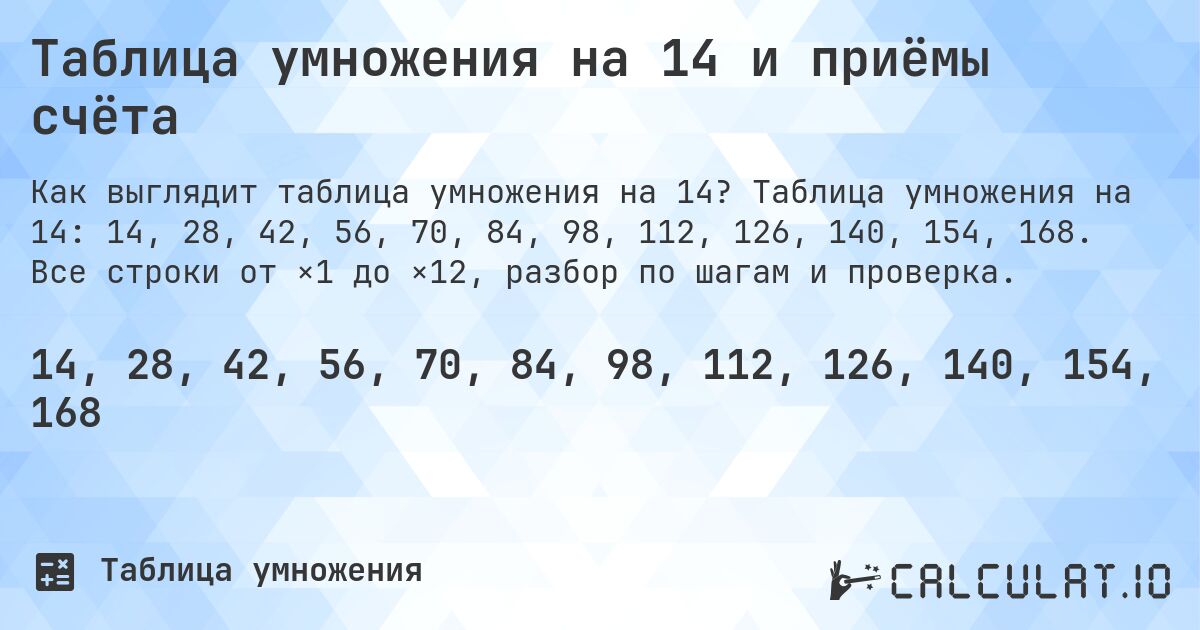 Таблица умножения на 14 и приёмы счёта. Таблица умножения на 14: 14, 28, 42, 56, 70, 84, 98, 112, 126, 140, 154, 168. Все строки от ×1 до ×12, разбор по шагам и проверка.