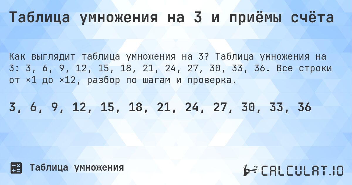 Таблица умножения на 3 и приёмы счёта. Таблица умножения на 3: 3, 6, 9, 12, 15, 18, 21, 24, 27, 30, 33, 36. Все строки от ×1 до ×12, разбор по шагам и проверка.
