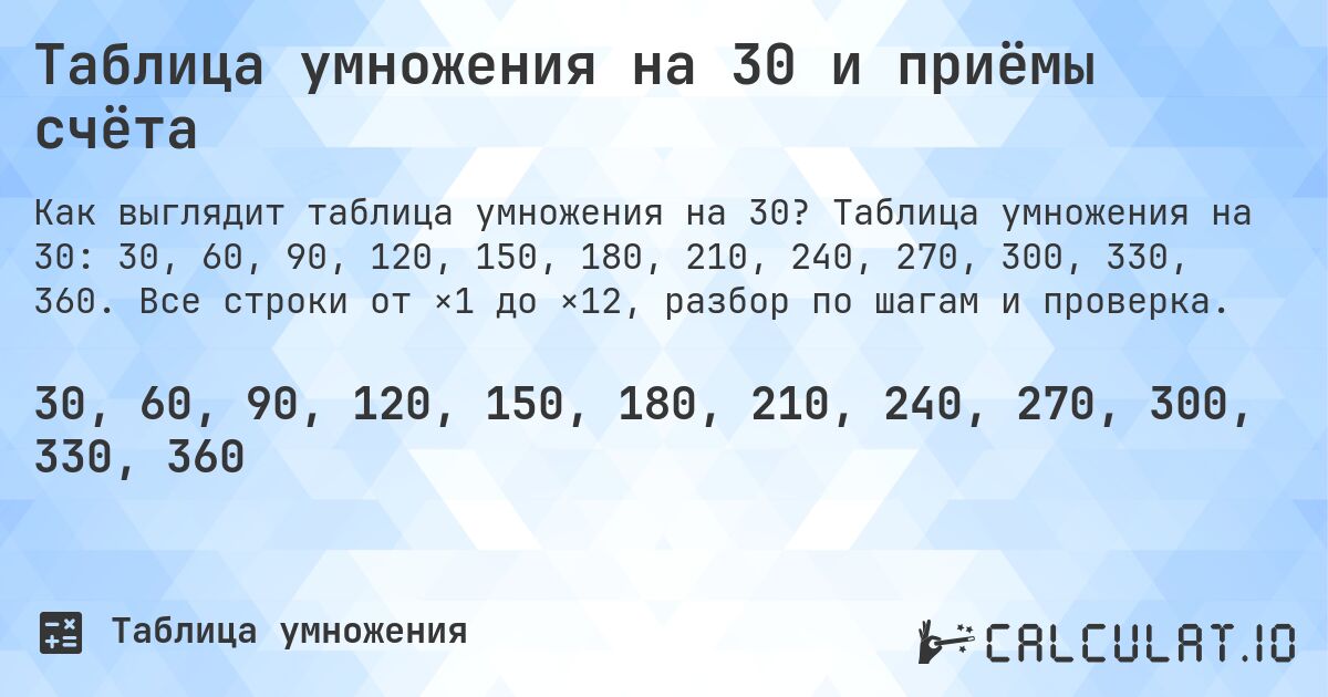 Таблица умножения на 30 и приёмы счёта. Таблица умножения на 30: 30, 60, 90, 120, 150, 180, 210, 240, 270, 300, 330, 360. Все строки от ×1 до ×12, разбор по шагам и проверка.