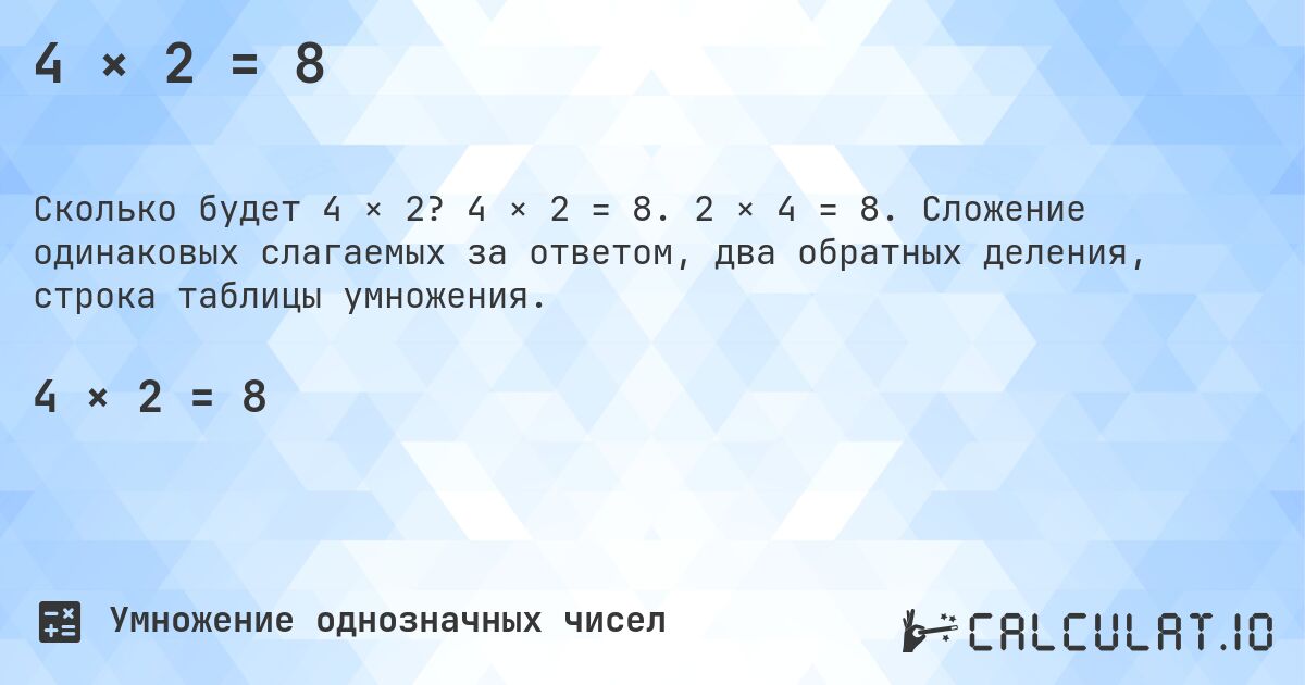 4 × 2 = 8. 4 × 2 = 8. 2 × 4 = 8. Сложение одинаковых слагаемых за ответом, два обратных деления, строка таблицы умножения.