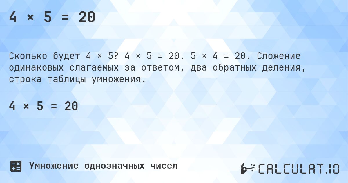 4 × 5 = 20. 4 × 5 = 20. 5 × 4 = 20. Сложение одинаковых слагаемых за ответом, два обратных деления, строка таблицы умножения.