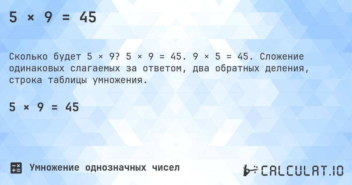 5 × 9 = 45. 5 × 9 = 45. 9 × 5 = 45. Сложение одинаковых слагаемых за ответом, два обратных деления, строка таблицы умножения.