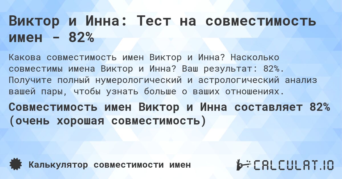 Виктор и Инна: Тест на совместимость имен - 82%. Насколько совместимы имена Виктор и Инна? Ваш результат: 82%. Получите полный нумерологический и астрологический анализ вашей пары, чтобы узнать больше о ваших отношениях.