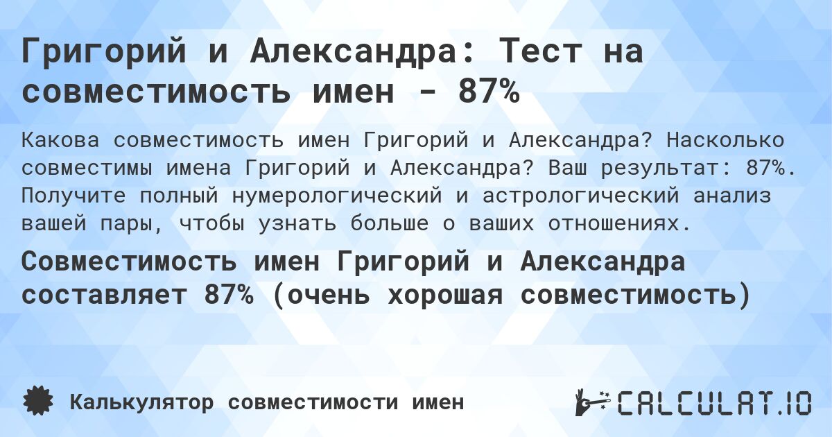 Григорий и Александра: Тест на совместимость имен - 87%. Насколько совместимы имена Григорий и Александра? Ваш результат: 87%. Получите полный нумерологический и астрологический анализ вашей пары, чтобы узнать больше о ваших отношениях.