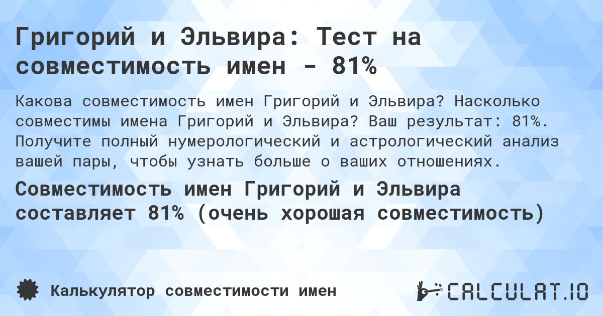 Григорий и Эльвира: Тест на совместимость имен - 81%. Насколько совместимы имена Григорий и Эльвира? Ваш результат: 81%. Получите полный нумерологический и астрологический анализ вашей пары, чтобы узнать больше о ваших отношениях.