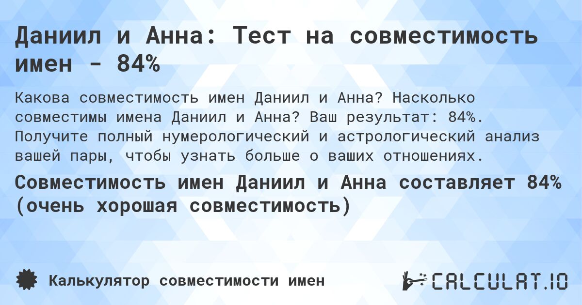 Даниил и Анна: Тест на совместимость имен - 84%. Насколько совместимы имена Даниил и Анна? Ваш результат: 84%. Получите полный нумерологический и астрологический анализ вашей пары, чтобы узнать больше о ваших отношениях.