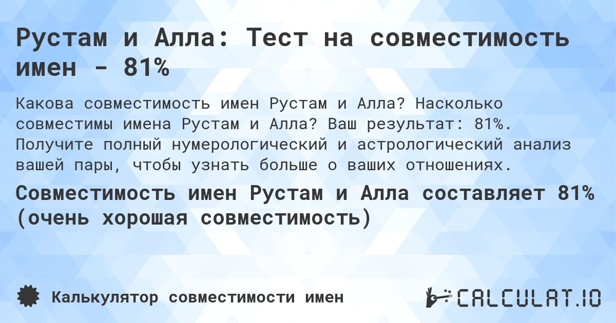Рустам и Алла: Тест на совместимость имен - 81%. Насколько совместимы имена Рустам и Алла? Ваш результат: 81%. Получите полный нумерологический и астрологический анализ вашей пары, чтобы узнать больше о ваших отношениях.
