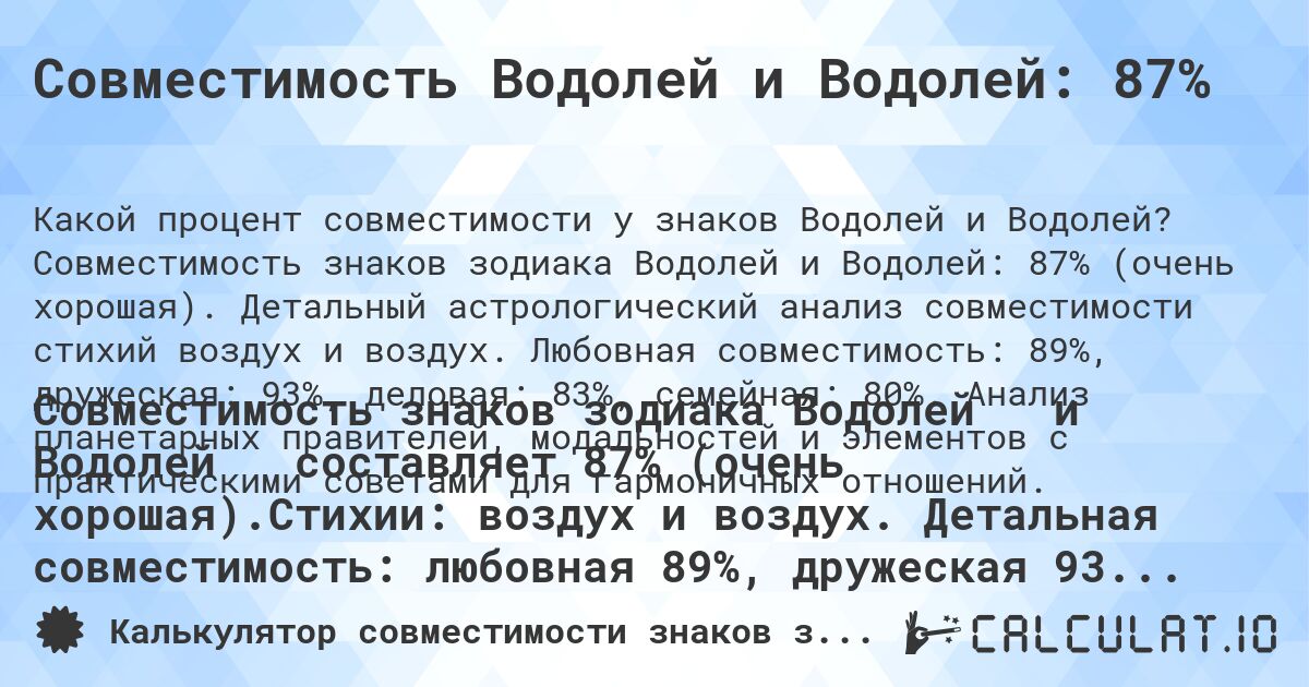Совместимость Водолей и Водолей: 87%. Совместимость знаков зодиака Водолей и Водолей: 87% (очень хорошая). Детальный астрологический анализ совместимости стихий воздух и воздух. Любовная совместимость: 89%, дружеская: 93%, деловая: 83%, семейная: 80%. Анализ планетарных правителей, модальностей и элементов с практическими советами для гармоничных отношений.