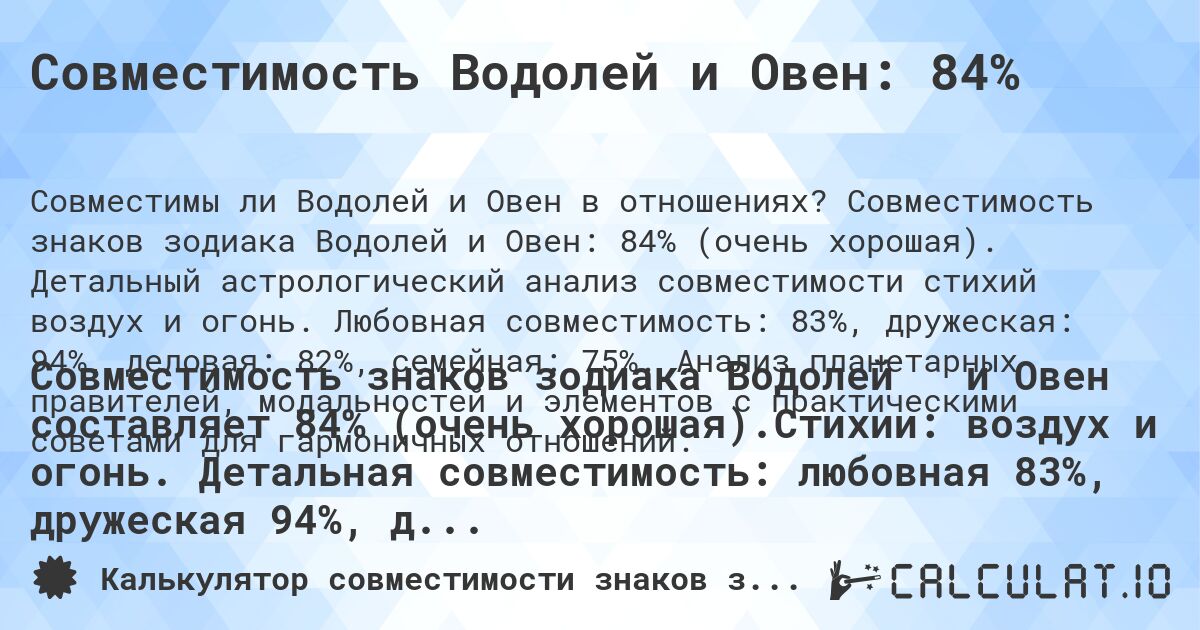 Совместимость Водолей и Овен: 84%. Совместимость знаков зодиака Водолей и Овен: 84% (очень хорошая). Детальный астрологический анализ совместимости стихий воздух и огонь. Любовная совместимость: 83%, дружеская: 94%, деловая: 82%, семейная: 75%. Анализ планетарных правителей, модальностей и элементов с практическими советами для гармоничных отношений.