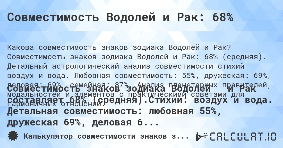 Совместимость Водолей и Рак: 68%. Совместимость знаков зодиака Водолей и Рак: 68% (средняя). Детальный астрологический анализ совместимости стихий воздух и вода. Любовная совместимость: 55%, дружеская: 69%, деловая: 69%, семейная: 87%. Анализ планетарных правителей, модальностей и элементов с практическими советами для гармоничных отношений.