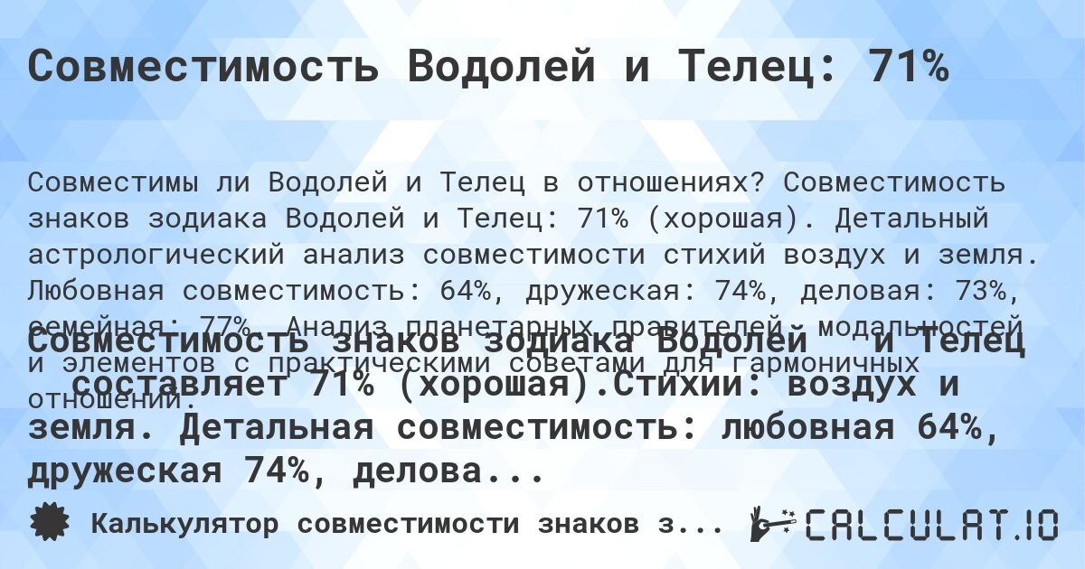 Совместимость Водолей и Телец: 71%. Совместимость знаков зодиака Водолей и Телец: 71% (хорошая). Детальный астрологический анализ совместимости стихий воздух и земля. Любовная совместимость: 64%, дружеская: 74%, деловая: 73%, семейная: 77%. Анализ планетарных правителей, модальностей и элементов с практическими советами для гармоничных отношений.