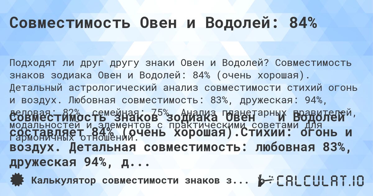 Совместимость Овен и Водолей: 84%. Совместимость знаков зодиака Овен и Водолей: 84% (очень хорошая). Детальный астрологический анализ совместимости стихий огонь и воздух. Любовная совместимость: 83%, дружеская: 94%, деловая: 82%, семейная: 75%. Анализ планетарных правителей, модальностей и элементов с практическими советами для гармоничных отношений.