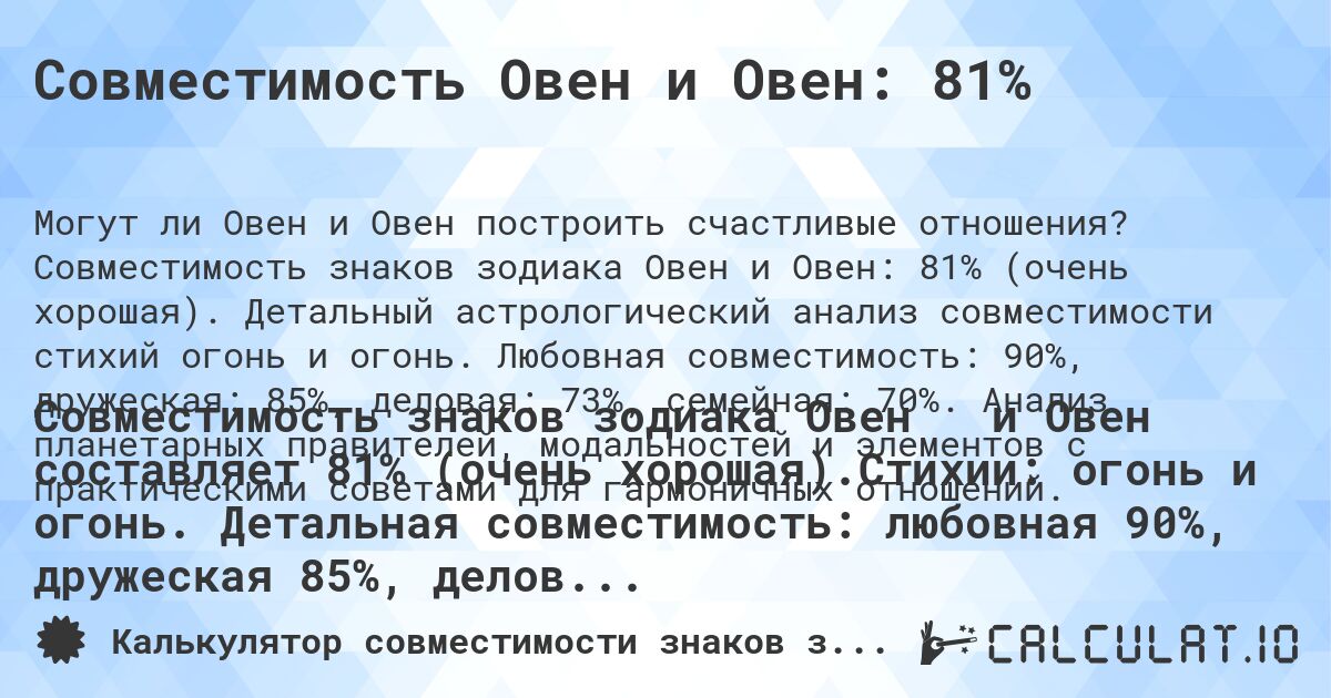Совместимость Овен и Овен: 81%. Совместимость знаков зодиака Овен и Овен: 81% (очень хорошая). Детальный астрологический анализ совместимости стихий огонь и огонь. Любовная совместимость: 90%, дружеская: 85%, деловая: 73%, семейная: 70%. Анализ планетарных правителей, модальностей и элементов с практическими советами для гармоничных отношений.