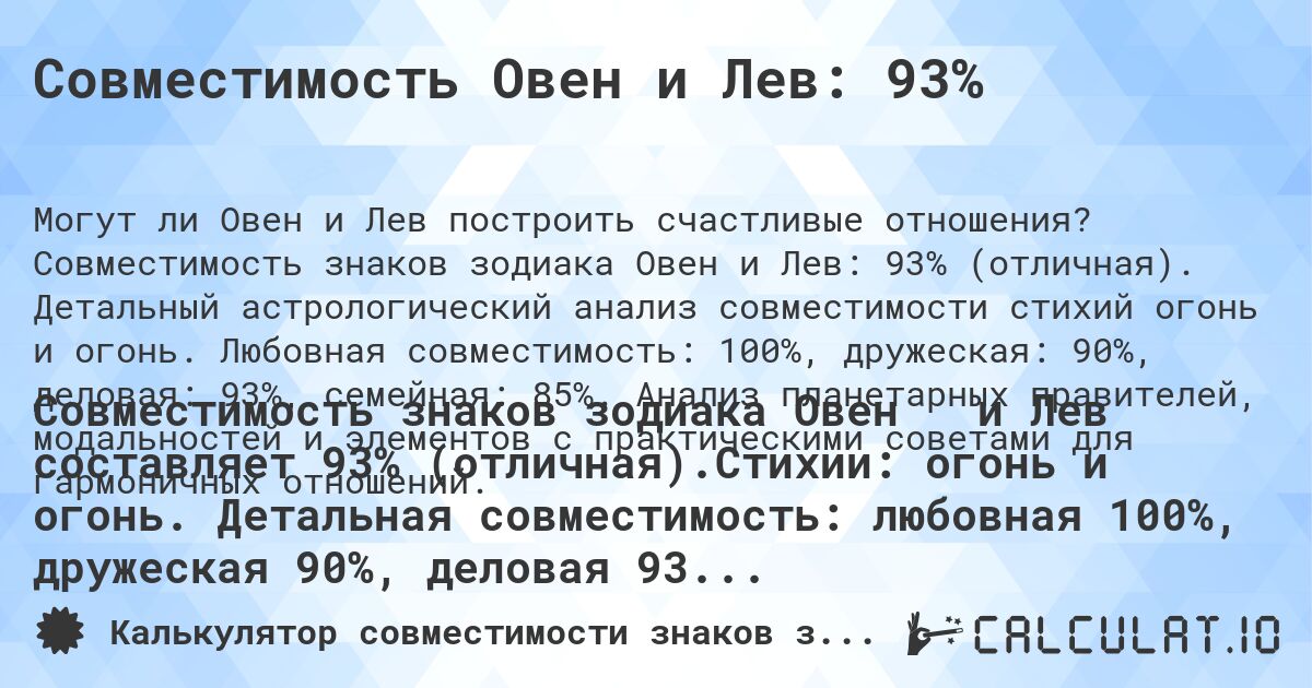 Совместимость Овен и Лев: 93%. Совместимость знаков зодиака Овен и Лев: 93% (отличная). Детальный астрологический анализ совместимости стихий огонь и огонь. Любовная совместимость: 100%, дружеская: 90%, деловая: 93%, семейная: 85%. Анализ планетарных правителей, модальностей и элементов с практическими советами для гармоничных отношений.