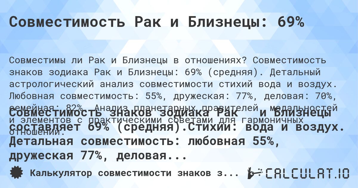 Совместимость Рак и Близнецы: 69%. Совместимость знаков зодиака Рак и Близнецы: 69% (средняя). Детальный астрологический анализ совместимости стихий вода и воздух. Любовная совместимость: 55%, дружеская: 77%, деловая: 70%, семейная: 82%. Анализ планетарных правителей, модальностей и элементов с практическими советами для гармоничных отношений.