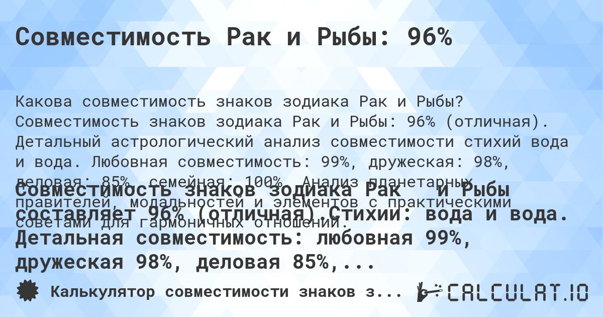 Совместимость Рак и Рыбы: 96%. Совместимость знаков зодиака Рак и Рыбы: 96% (отличная). Детальный астрологический анализ совместимости стихий вода и вода. Любовная совместимость: 99%, дружеская: 98%, деловая: 85%, семейная: 100%. Анализ планетарных правителей, модальностей и элементов с практическими советами для гармоничных отношений.