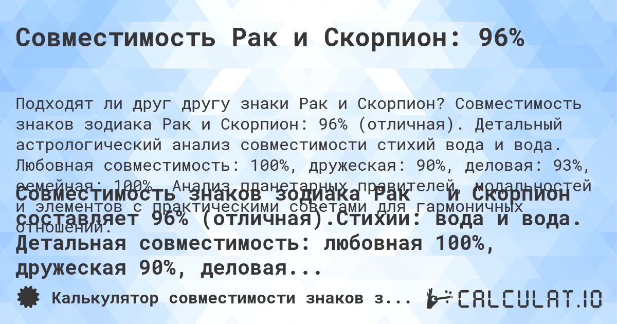 Совместимость Рак и Скорпион: 96%. Совместимость знаков зодиака Рак и Скорпион: 96% (отличная). Детальный астрологический анализ совместимости стихий вода и вода. Любовная совместимость: 100%, дружеская: 90%, деловая: 93%, семейная: 100%. Анализ планетарных правителей, модальностей и элементов с практическими советами для гармоничных отношений.