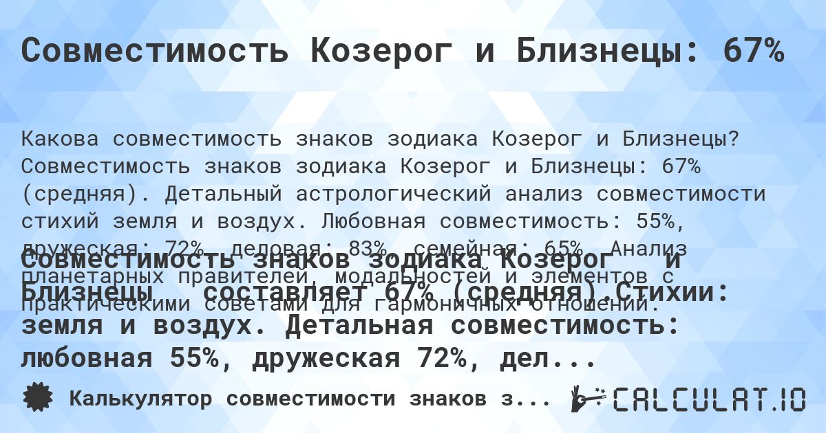Совместимость Козерог и Близнецы: 67%. Совместимость знаков зодиака Козерог и Близнецы: 67% (средняя). Детальный астрологический анализ совместимости стихий земля и воздух. Любовная совместимость: 55%, дружеская: 72%, деловая: 83%, семейная: 65%. Анализ планетарных правителей, модальностей и элементов с практическими советами для гармоничных отношений.