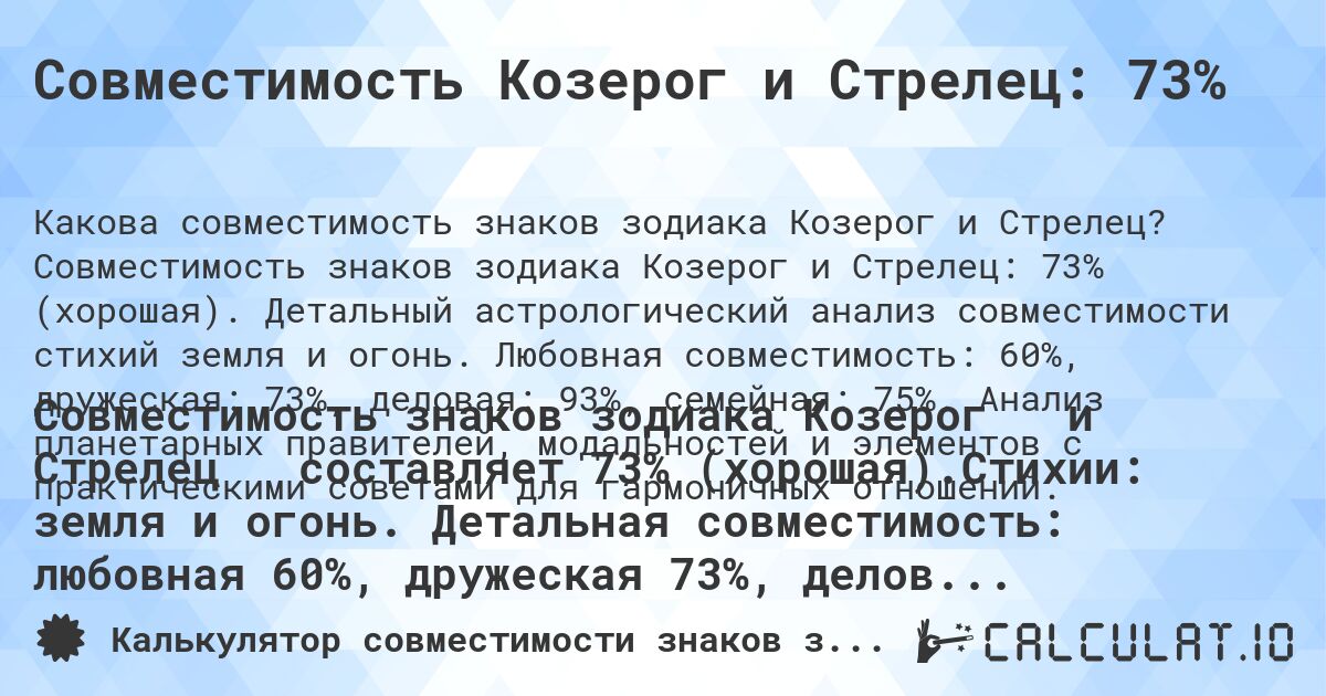 Совместимость Козерог и Стрелец: 73%. Совместимость знаков зодиака Козерог и Стрелец: 73% (хорошая). Детальный астрологический анализ совместимости стихий земля и огонь. Любовная совместимость: 60%, дружеская: 73%, деловая: 93%, семейная: 75%. Анализ планетарных правителей, модальностей и элементов с практическими советами для гармоничных отношений.