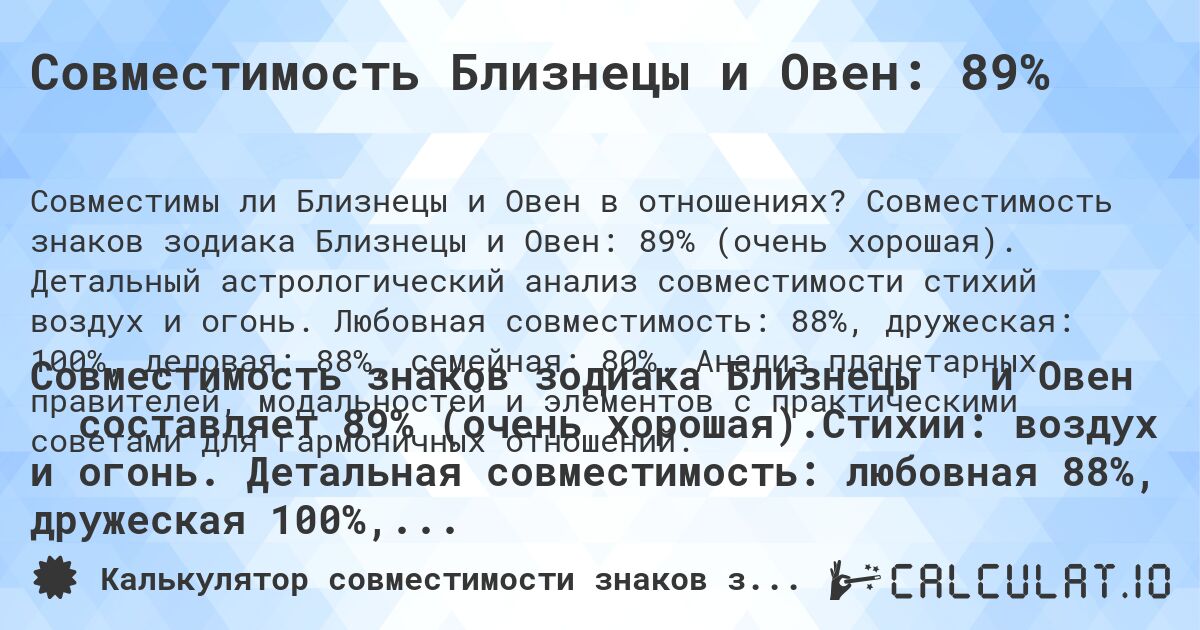 Совместимость Близнецы и Овен: 89%. Совместимость знаков зодиака Близнецы и Овен: 89% (очень хорошая). Детальный астрологический анализ совместимости стихий воздух и огонь. Любовная совместимость: 88%, дружеская: 100%, деловая: 88%, семейная: 80%. Анализ планетарных правителей, модальностей и элементов с практическими советами для гармоничных отношений.