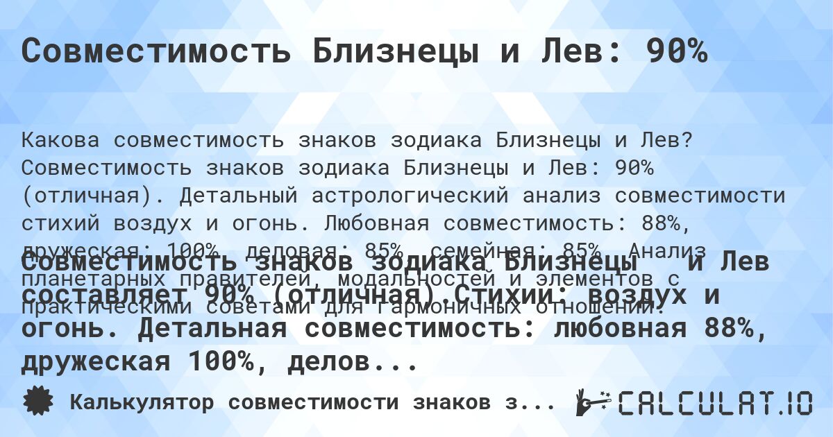 Совместимость Близнецы и Лев: 90%. Совместимость знаков зодиака Близнецы и Лев: 90% (отличная). Детальный астрологический анализ совместимости стихий воздух и огонь. Любовная совместимость: 88%, дружеская: 100%, деловая: 85%, семейная: 85%. Анализ планетарных правителей, модальностей и элементов с практическими советами для гармоничных отношений.