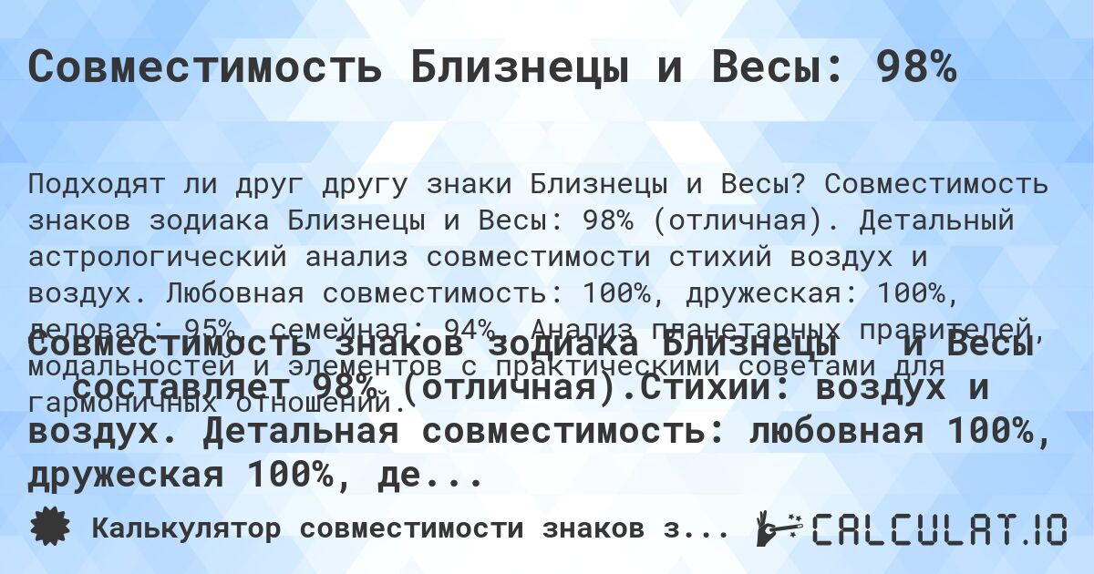 Совместимость Близнецы и Весы: 98%. Совместимость знаков зодиака Близнецы и Весы: 98% (отличная). Детальный астрологический анализ совместимости стихий воздух и воздух. Любовная совместимость: 100%, дружеская: 100%, деловая: 95%, семейная: 94%. Анализ планетарных правителей, модальностей и элементов с практическими советами для гармоничных отношений.
