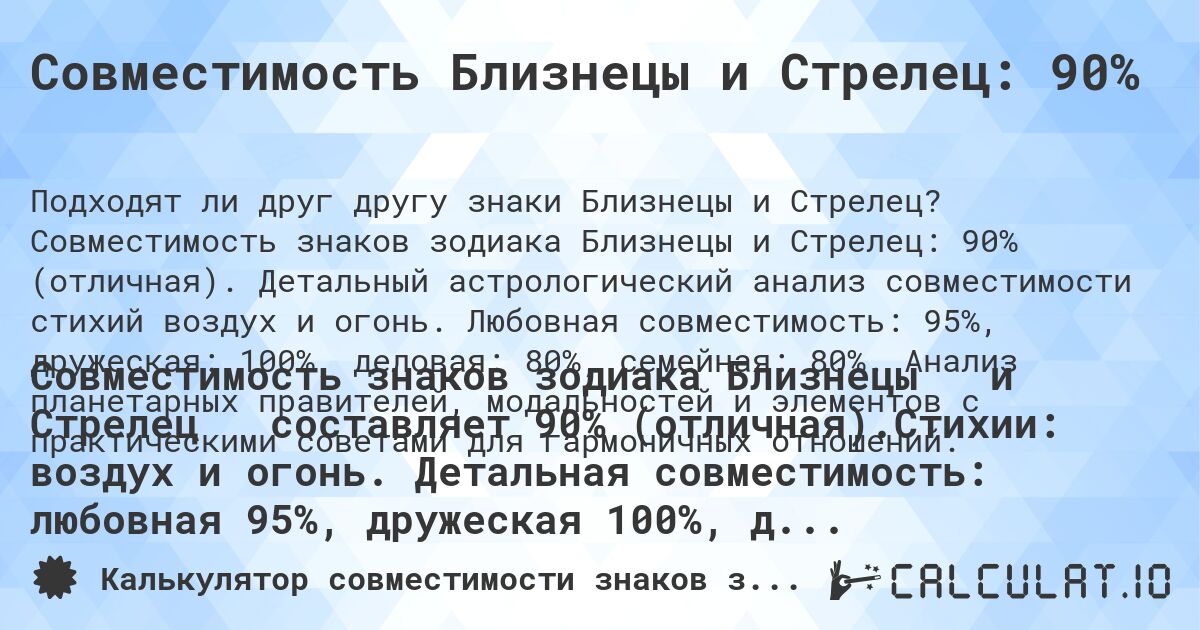 Совместимость Близнецы и Стрелец: 90%. Совместимость знаков зодиака Близнецы и Стрелец: 90% (отличная). Детальный астрологический анализ совместимости стихий воздух и огонь. Любовная совместимость: 95%, дружеская: 100%, деловая: 80%, семейная: 80%. Анализ планетарных правителей, модальностей и элементов с практическими советами для гармоничных отношений.