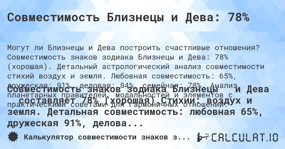 Совместимость Близнецы и Дева: 78%. Совместимость знаков зодиака Близнецы и Дева: 78% (хорошая). Детальный астрологический анализ совместимости стихий воздух и земля. Любовная совместимость: 65%, дружеская: 91%, деловая: 84%, семейная: 78%. Анализ планетарных правителей, модальностей и элементов с практическими советами для гармоничных отношений.