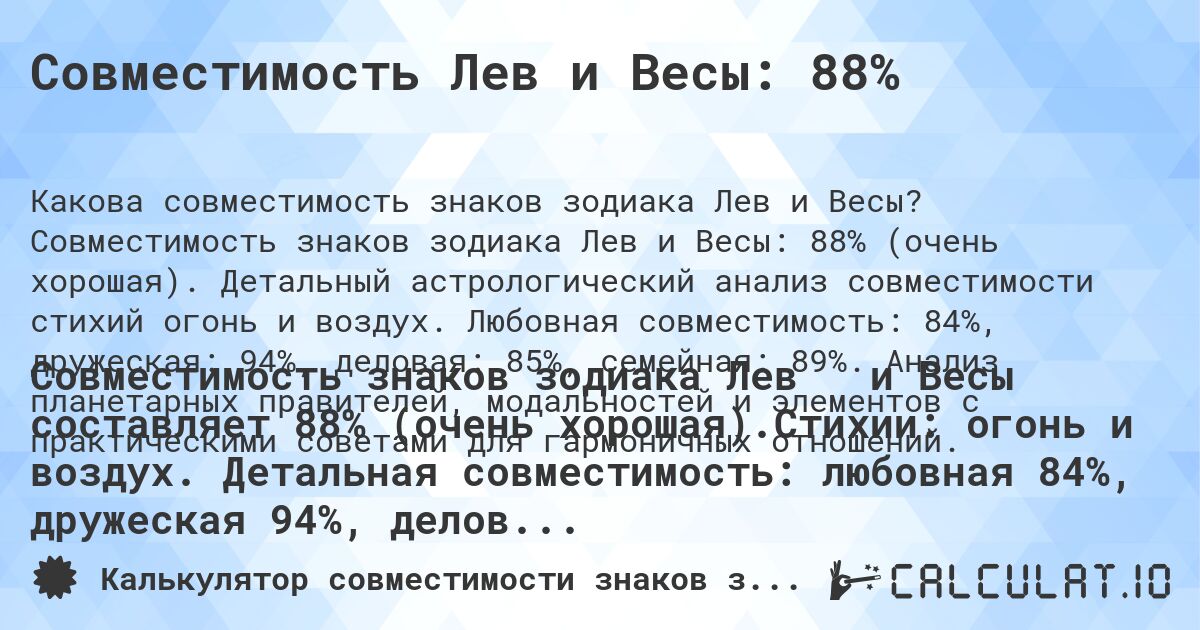 Совместимость Лев и Весы: 88%. Совместимость знаков зодиака Лев и Весы: 88% (очень хорошая). Детальный астрологический анализ совместимости стихий огонь и воздух. Любовная совместимость: 84%, дружеская: 94%, деловая: 85%, семейная: 89%. Анализ планетарных правителей, модальностей и элементов с практическими советами для гармоничных отношений.