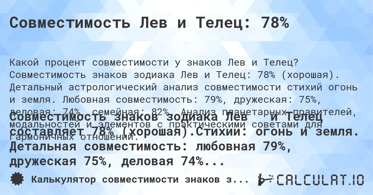 Совместимость Лев и Телец: 78%. Совместимость знаков зодиака Лев и Телец: 78% (хорошая). Детальный астрологический анализ совместимости стихий огонь и земля. Любовная совместимость: 79%, дружеская: 75%, деловая: 74%, семейная: 82%. Анализ планетарных правителей, модальностей и элементов с практическими советами для гармоничных отношений.